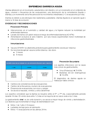 Presión sanguínea de deshidratación aguda Presión sanguínea de deshidratación aguda