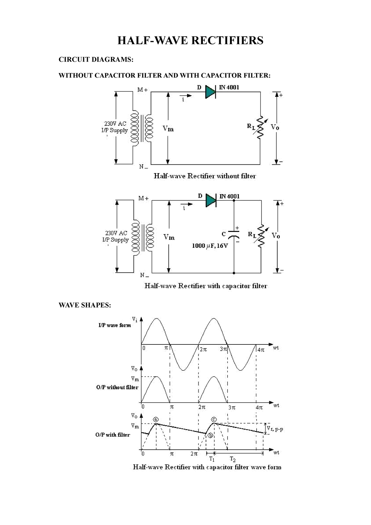 HALF Rectifier Half reactifier HALFWAVE RECTIFIERS CIRCUIT