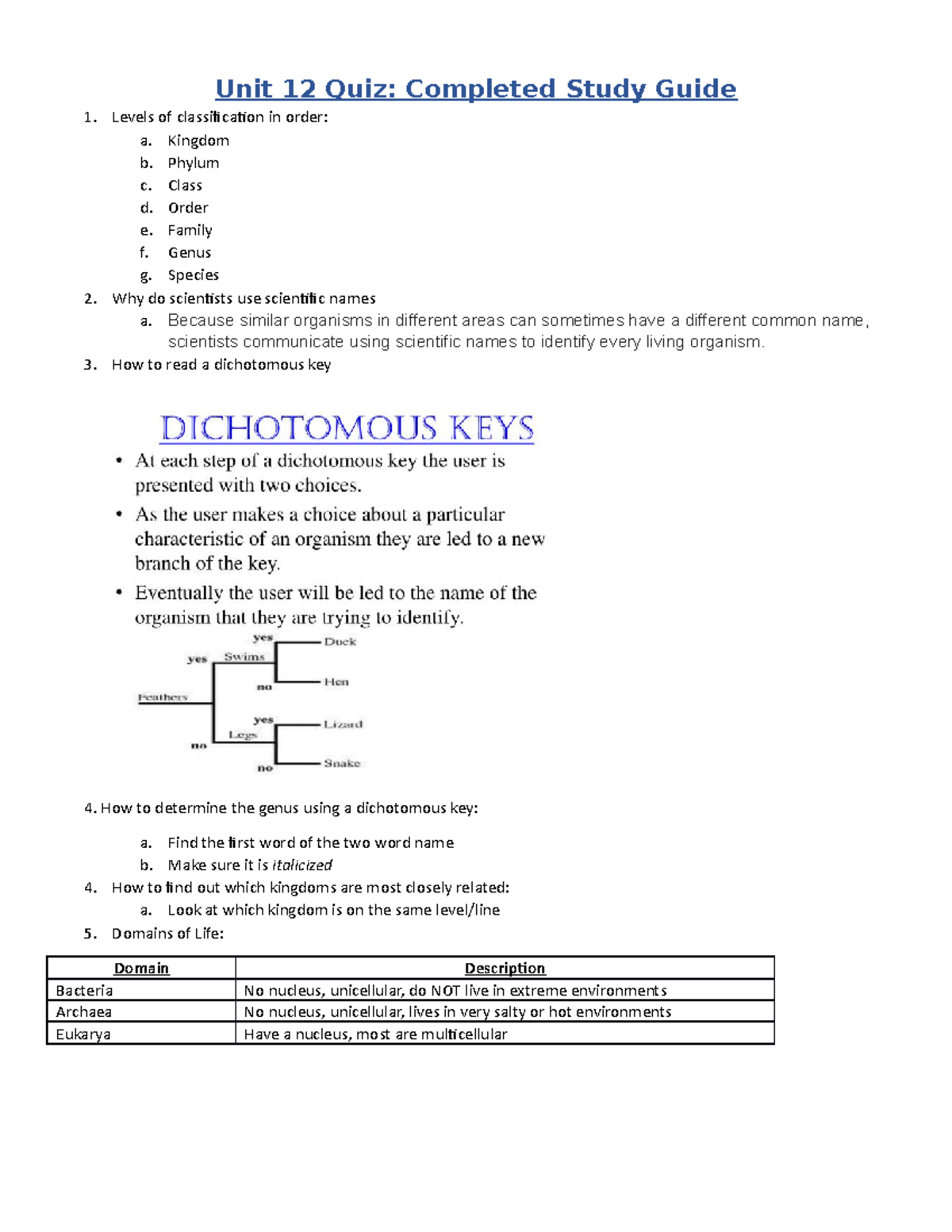 Unit 12 Quiz Completed Study Guide - Unit 12 Quiz: Completed Study ...