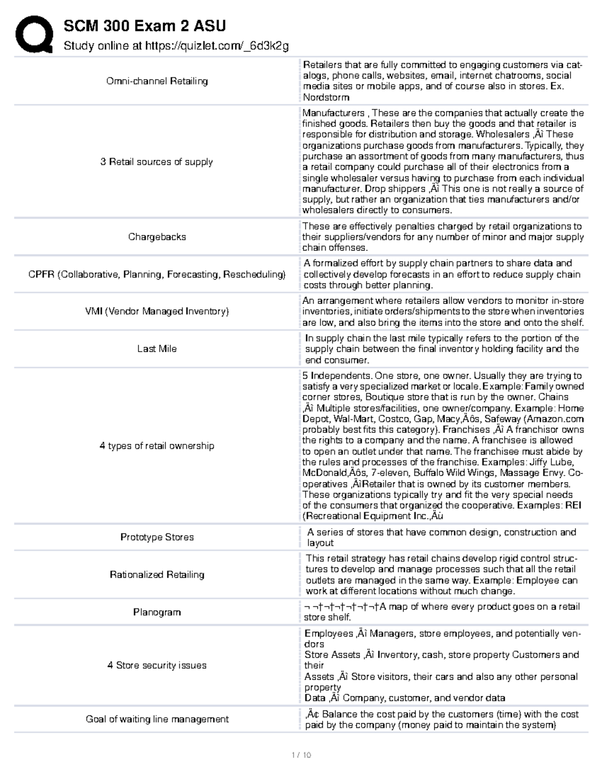Study Guide Study online at quizlet/_6d3k2g Omnichannel Retailing