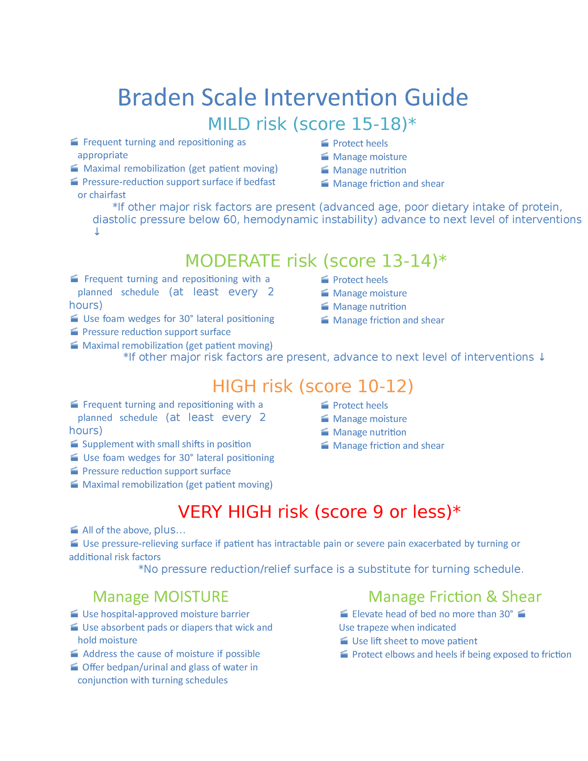 braden-scale-intervention-guide-use-pressure-relieving-surface-if