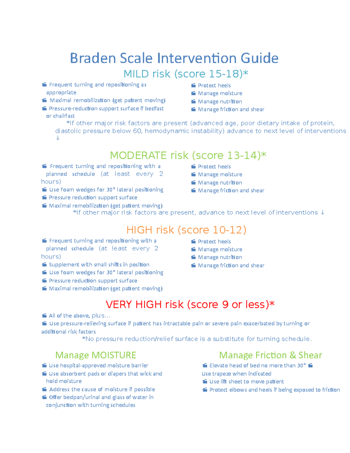 Braden Scale Intervention Guide Use Pressure relieving Surface If 