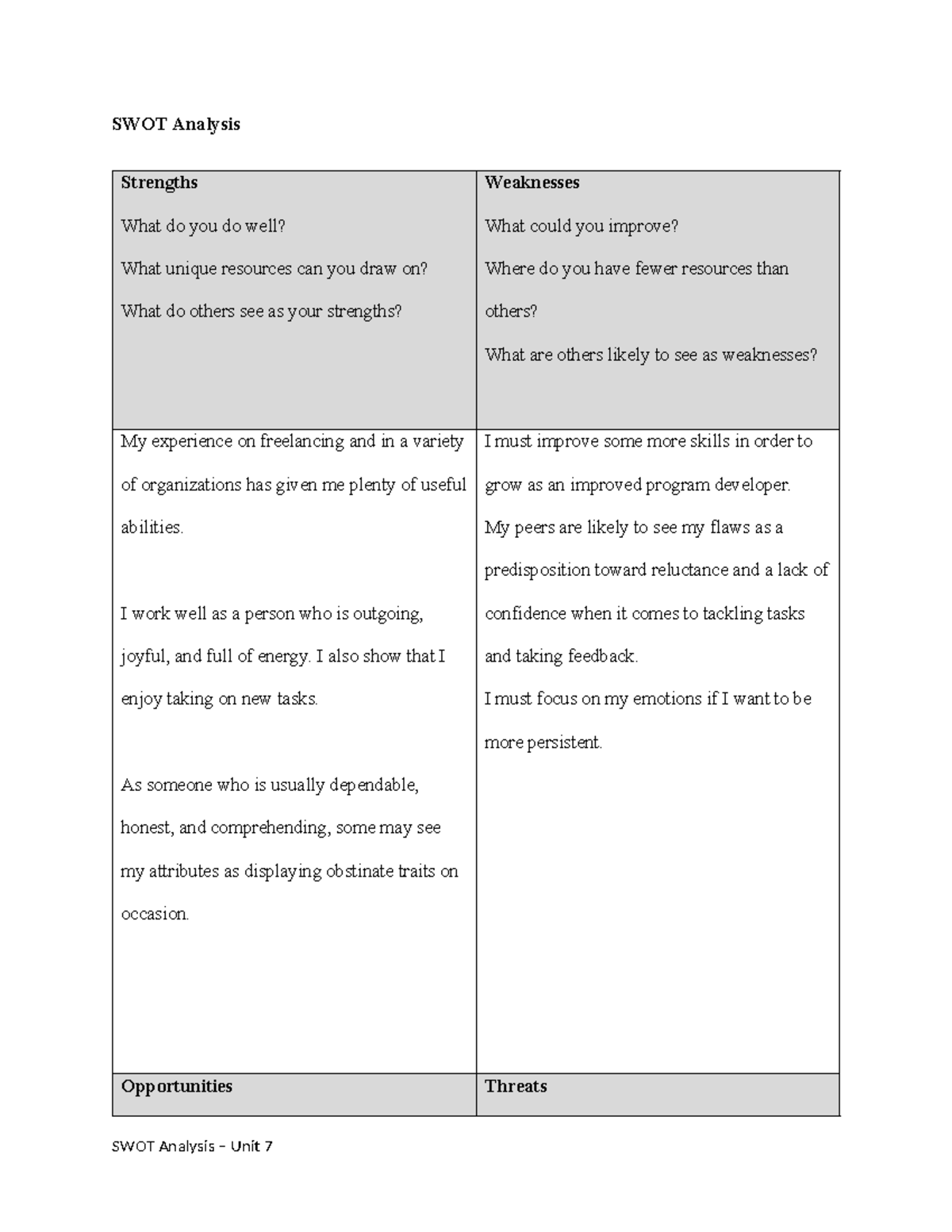 PSYC 1205 SWOT Analysis Worksheet Unit 7 - SWOT Analysis Strengths What ...