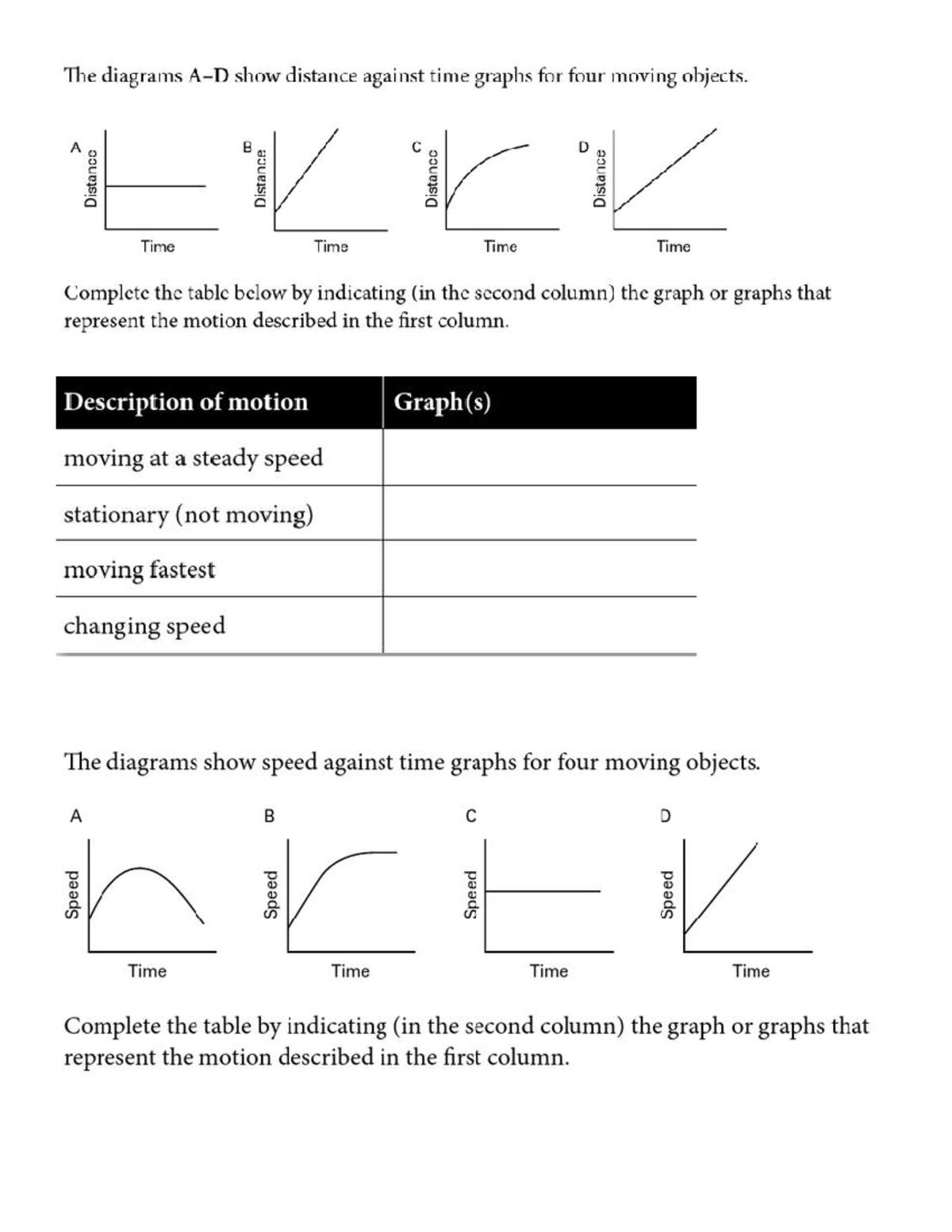 Graphs - DISTANCE TIME GRAPH - Science - StuDocu