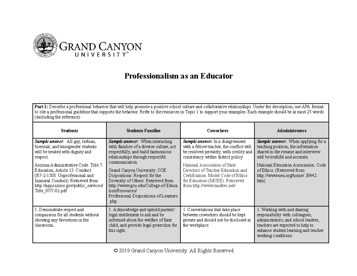 ELM-250-T1-Professionalism Educator Table - Professionalism as an ...