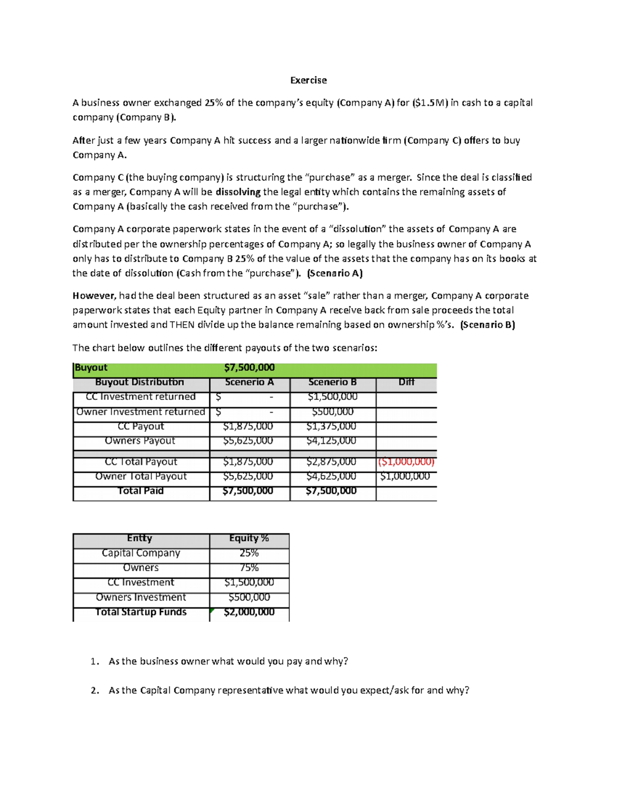 ethics-what-to-pay-class-exercise-a-business-owner-exchanged-25-of