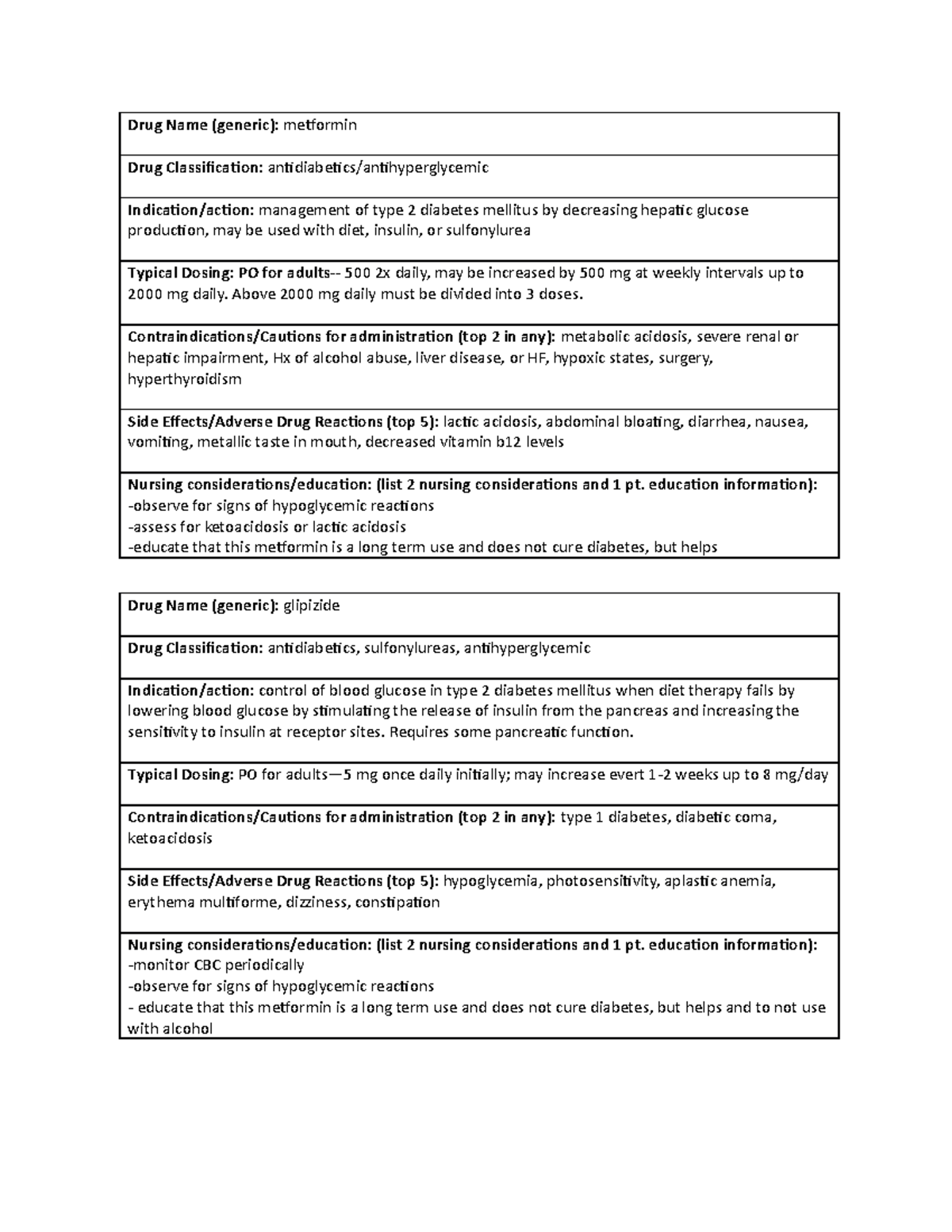 Week 9 med cards-antidiabetics - Drug Name (generic): metformin Drug ...