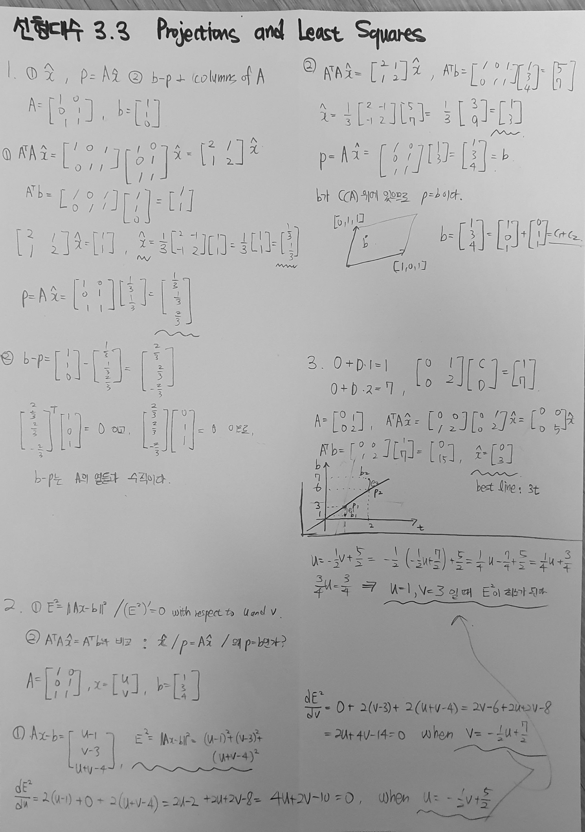 Solution for linear algebra and its applications 4th gilbert strang 3