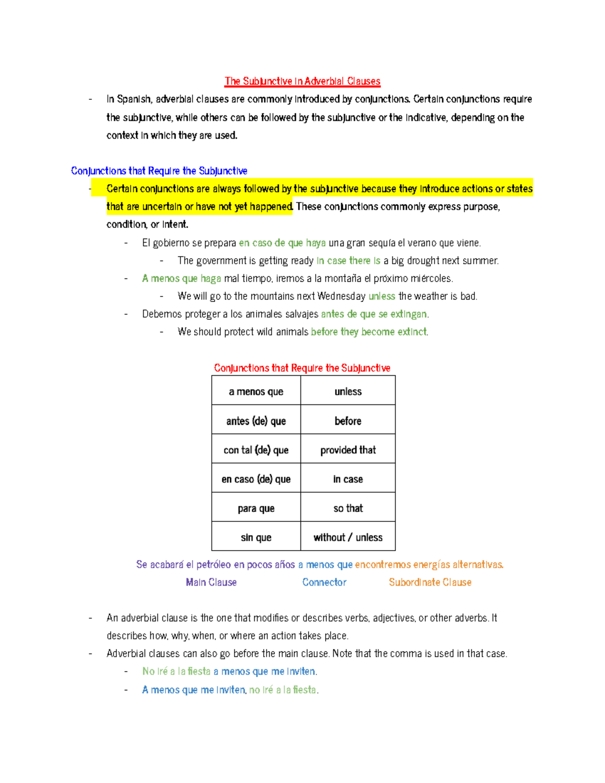 subjunctive-using-adverbial-clauses-aaa-spaces-in-spanish-playlist