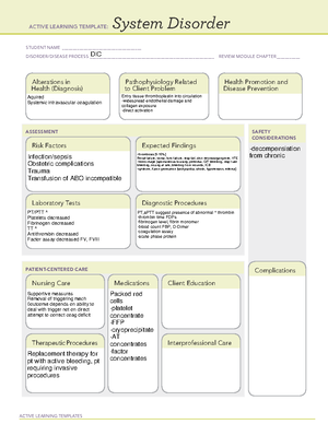 Lactulose - ACTIVE LEARNING TEMPLATES Medication STUDENT NAME