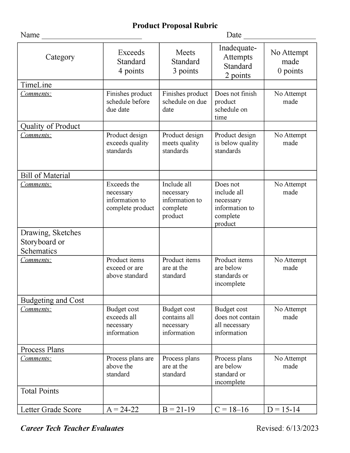 Product Design Proposal Rubric - Product Proposal Rubric Name ...