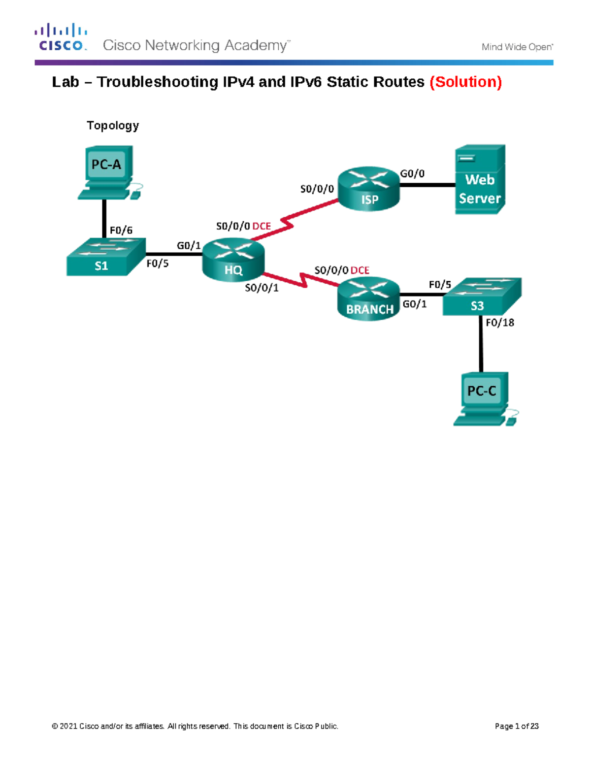 6.3 - Instructor Version - Lab – Troubleshooting IPv4 And IPv6 Static ...