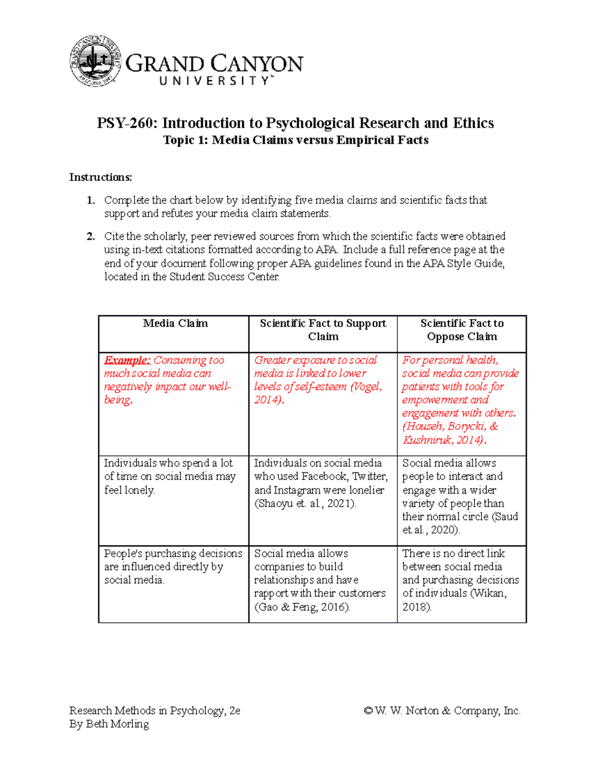 PSY 260 RS T1 Media Claims - PSY-260: Introduction To Psychological ...