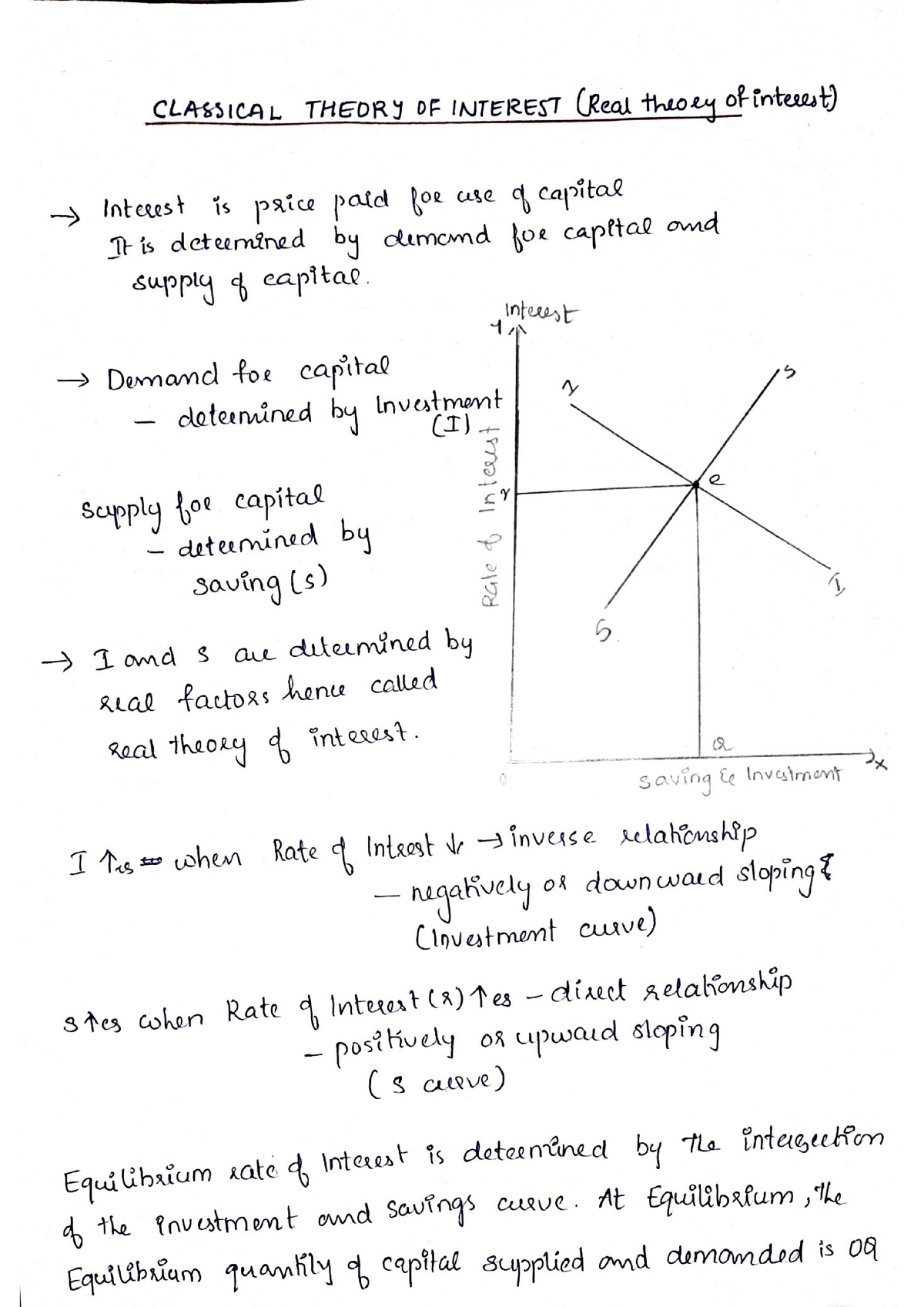 Classical Theory Of Interest Or Real Theory Of Interest - BA Economics ...