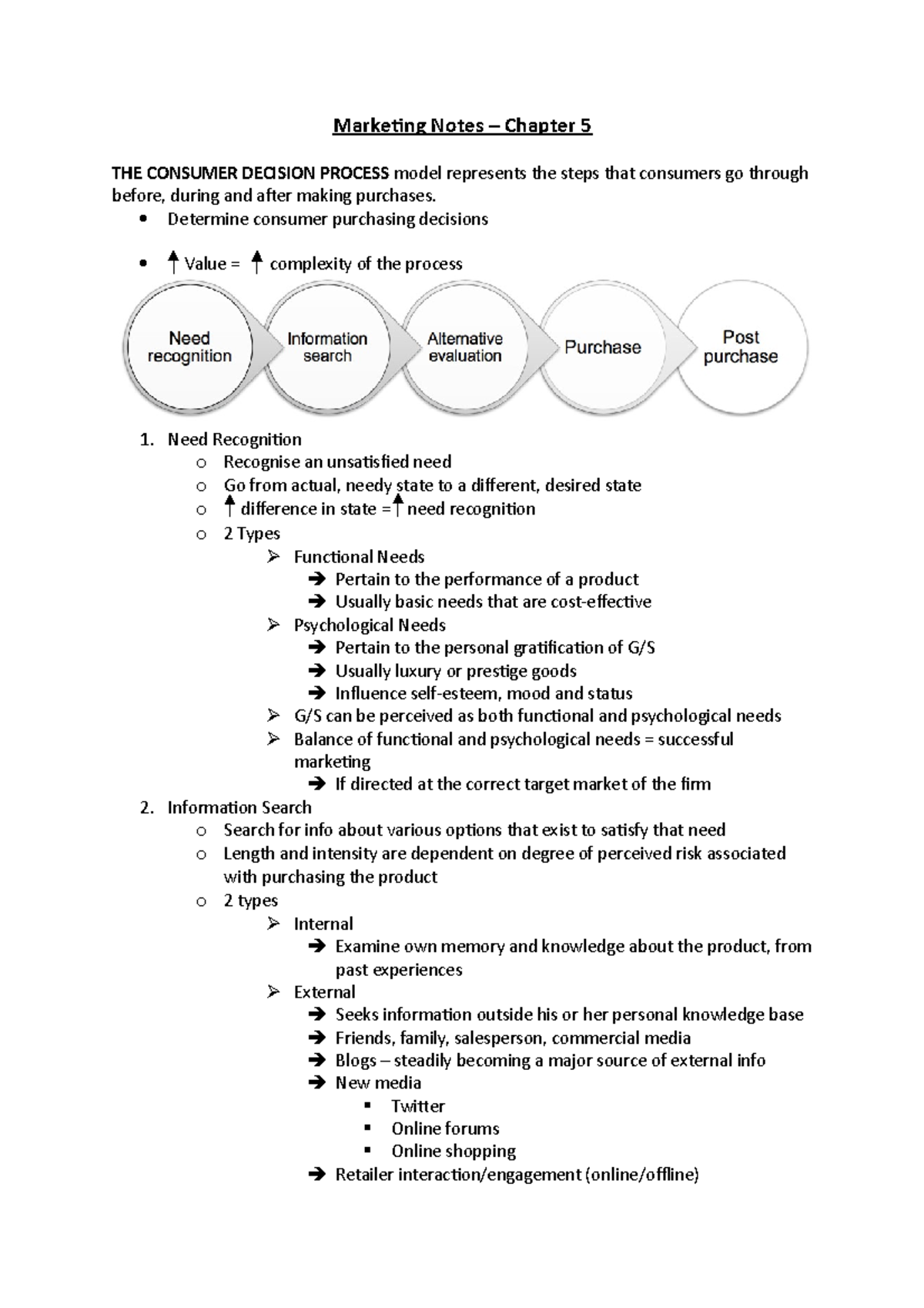 Marketing Chapter 5 - Marketing Notes – Chapter 5 THE CONSUMER DECISION ...