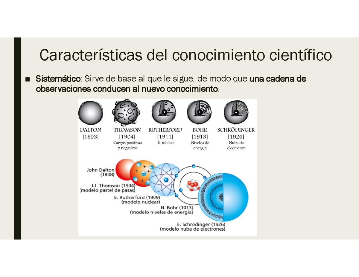 Caracteristicas Del Conocimiento Cientifico En Filosofia