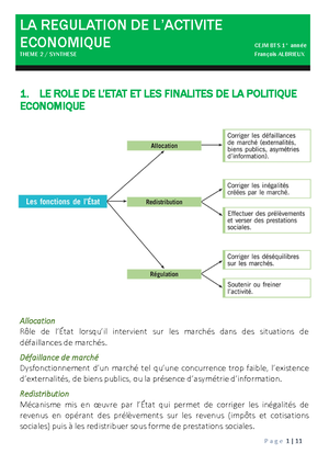 Fiche E41-1 Assurer La Veille Informationnelle - B.T. Management ...