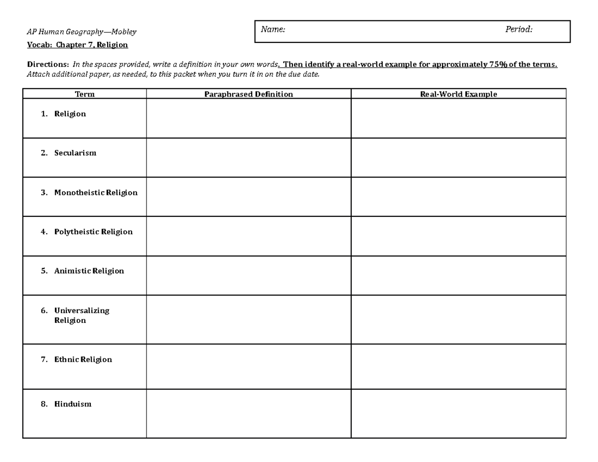 Ch. 7 vocab 2021 - notes for tests - AP Human Geography—Mobley Vocab ...