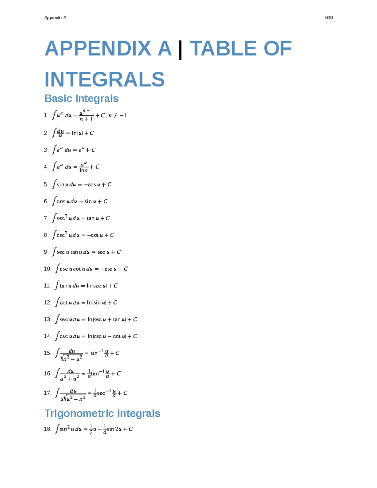 Calc formula sheet - Summary Calculus II - APPENDIX A | TABLE OF ...