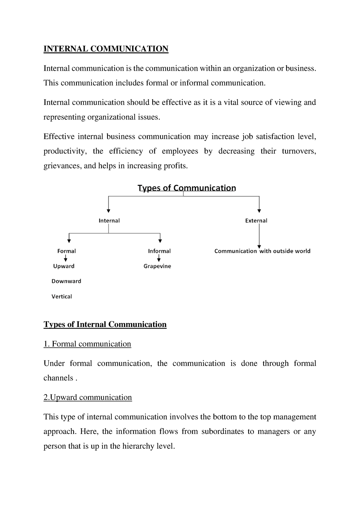 internal communication thesis