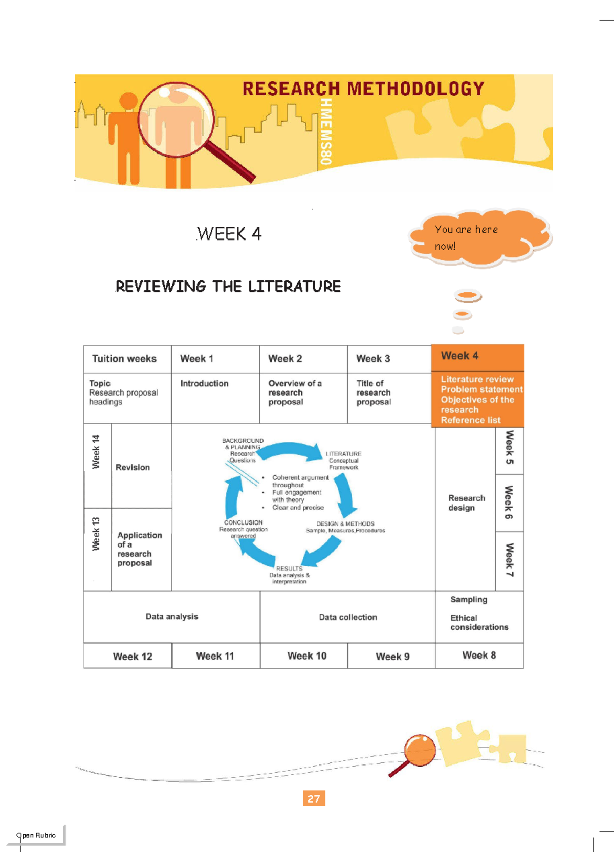 Workbook 04 - Course notes - 1 2 40 WEEK 4 407 1241 REVIEWING THE ...