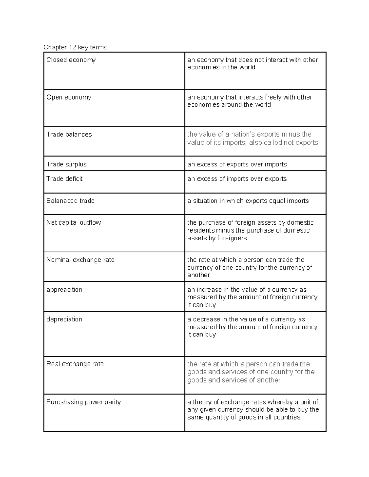 What Is One Example Of A Closed Economy Quizlettimeline Friends2 - tu9v0cc
