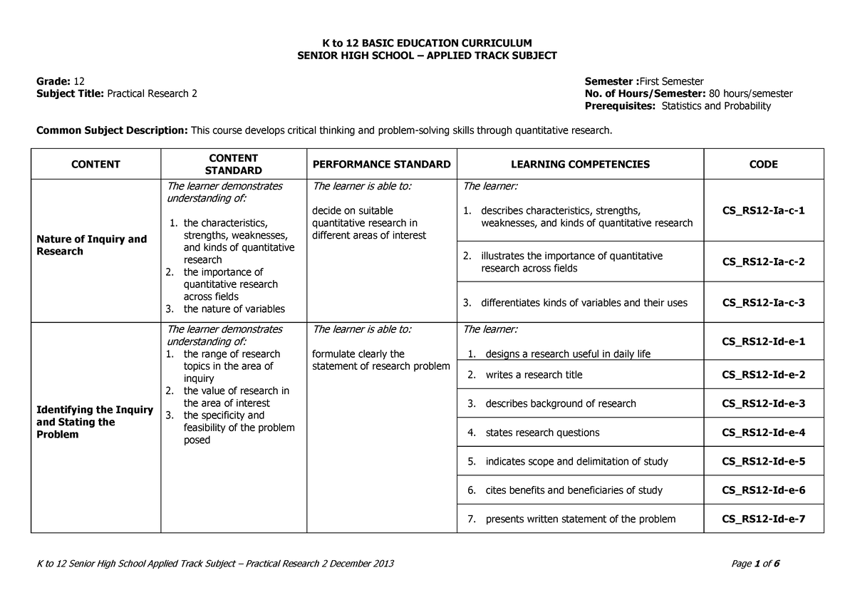 shs-applied-research-2-cg-senior-high-school-applied-track-subject