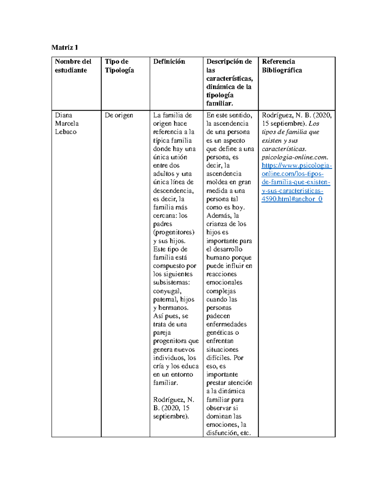 Matriz 1 y 2 - Matriz 1 Nombre del estudiante Tipo de Tipología ...