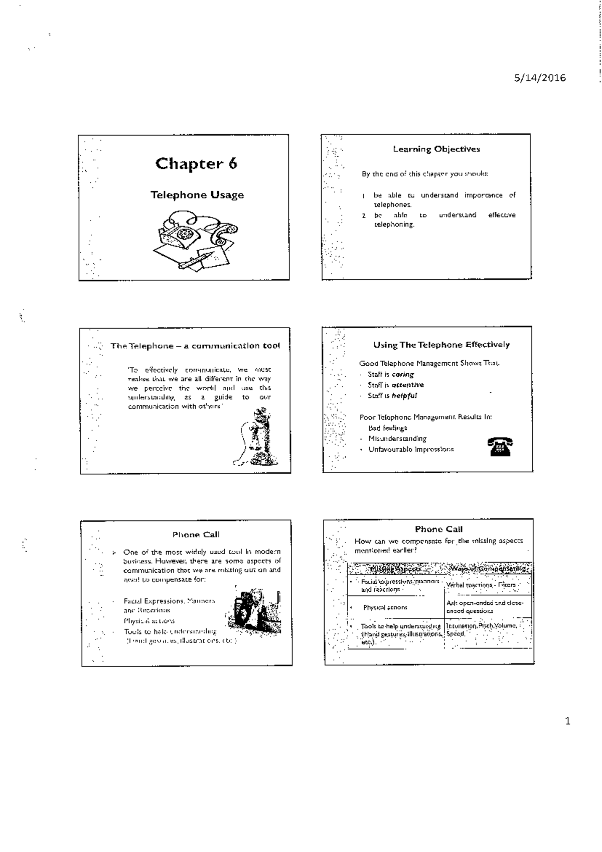 Chapter 6 Telephone Usage A Level Business Studocu
