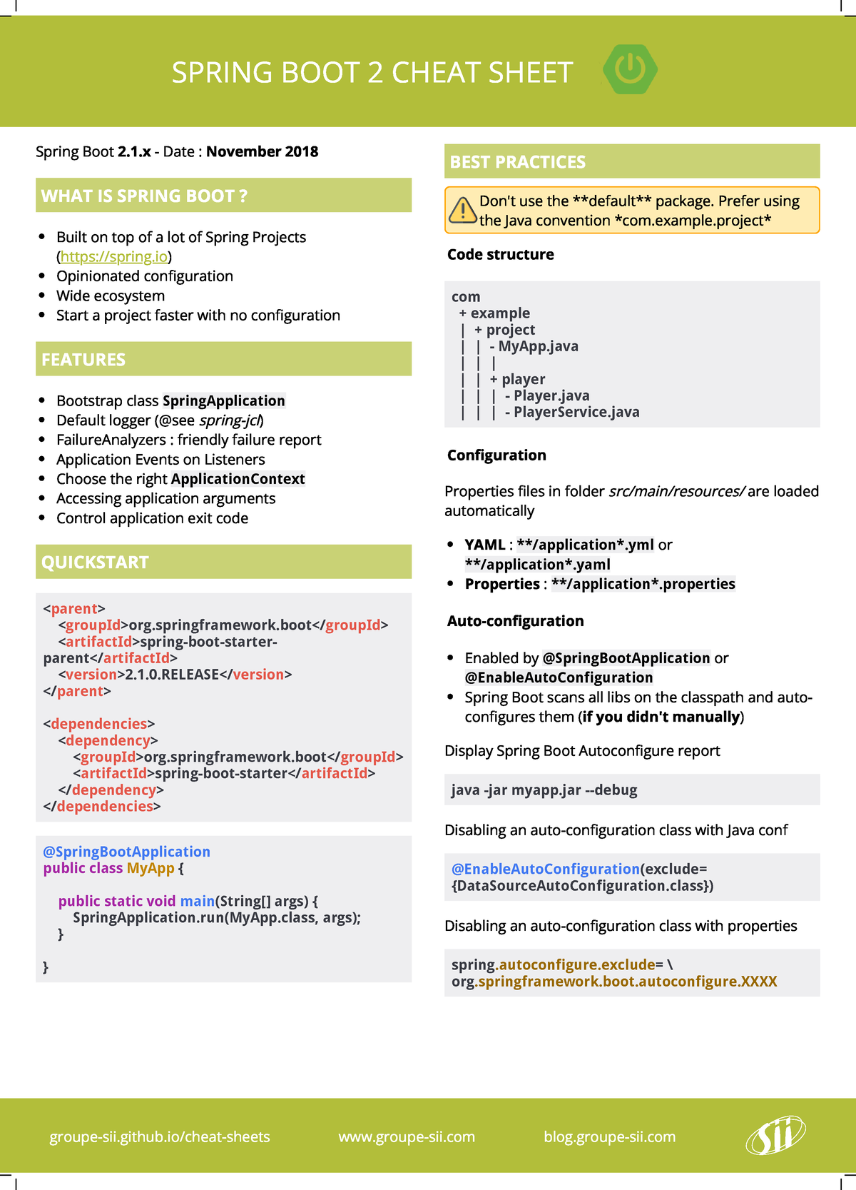 spring-boot-cheat-sheet-spring-boot-2-cheat-sheet-groupe-sii-cheat