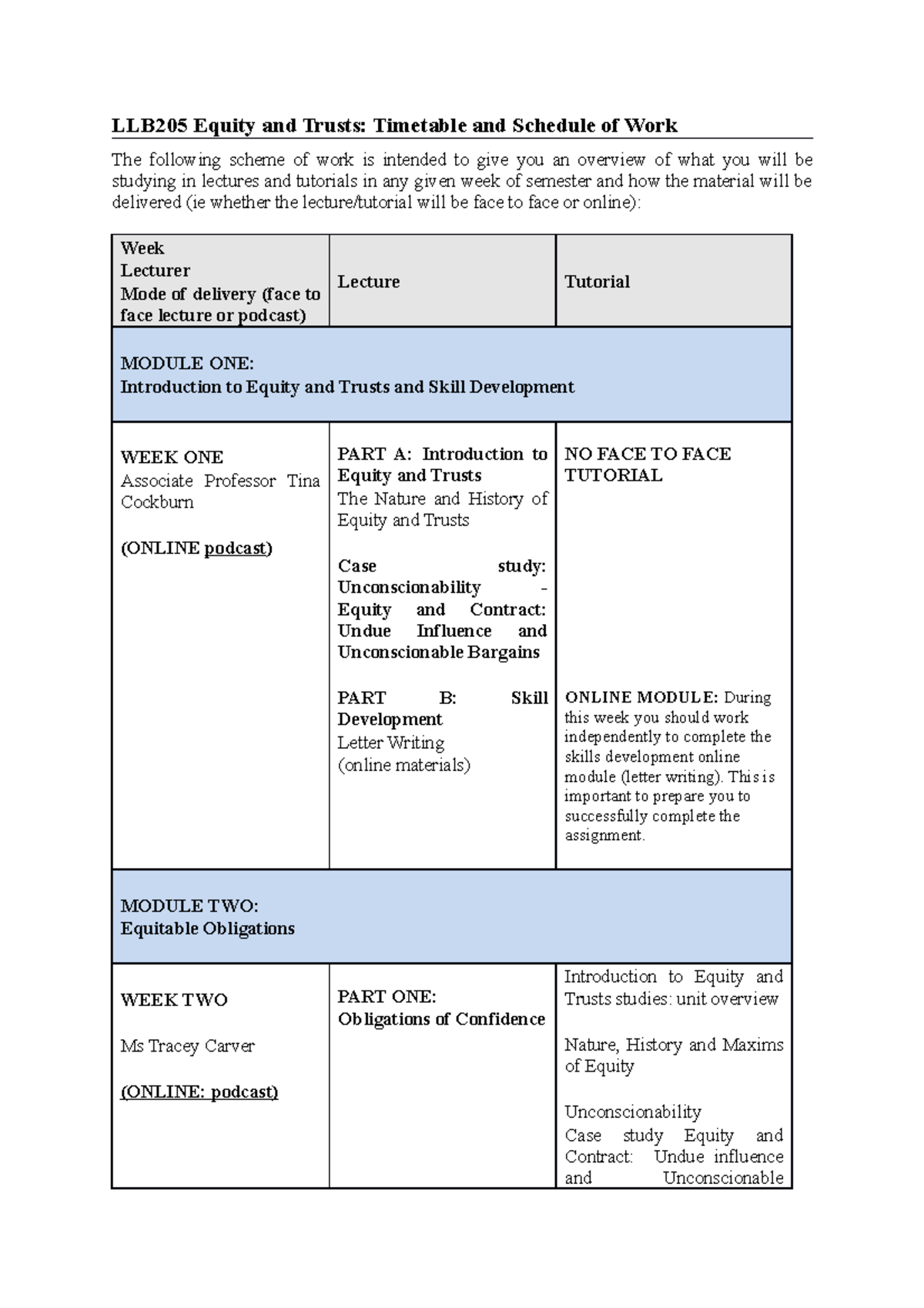 LLB205 Equity and Trusts Schedule of Work 2019 - LLB205 Equity and ...