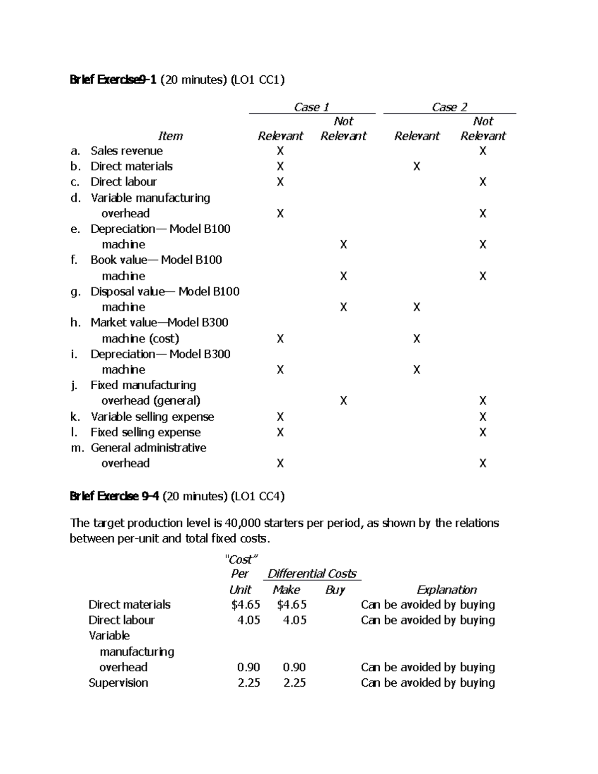Week9Relevant CostingClass Exercise BUSN1022 Studocu