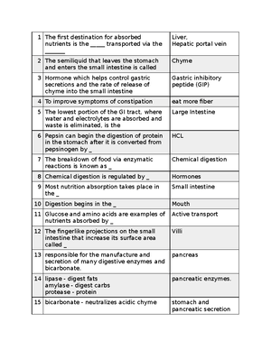 Objectives Chapter 14 - Nutrition notes - Objectives Chapter 14 Explain ...