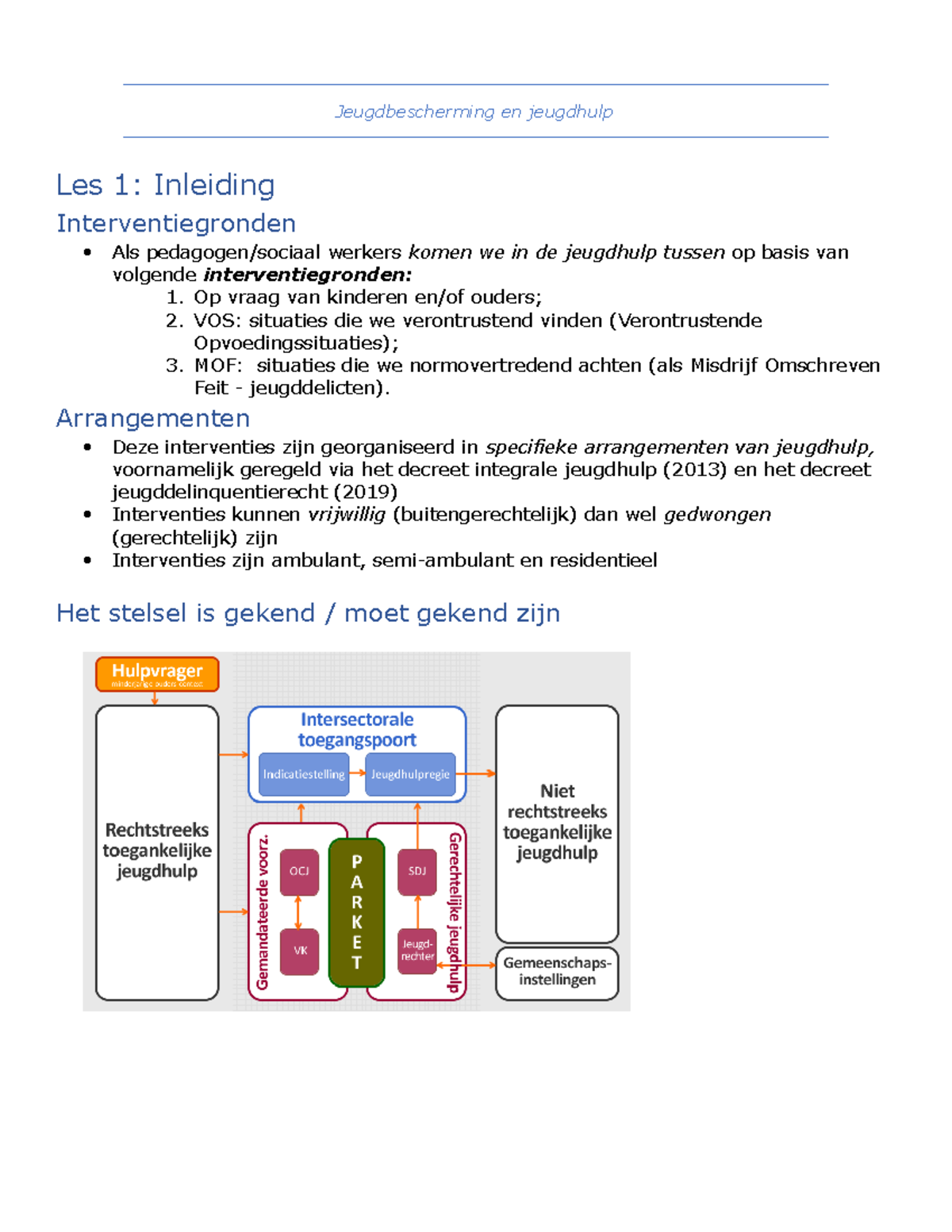 Jeugdbescherming En Jeugdhulp - Samenvatting - Jeugdbescherming En ...