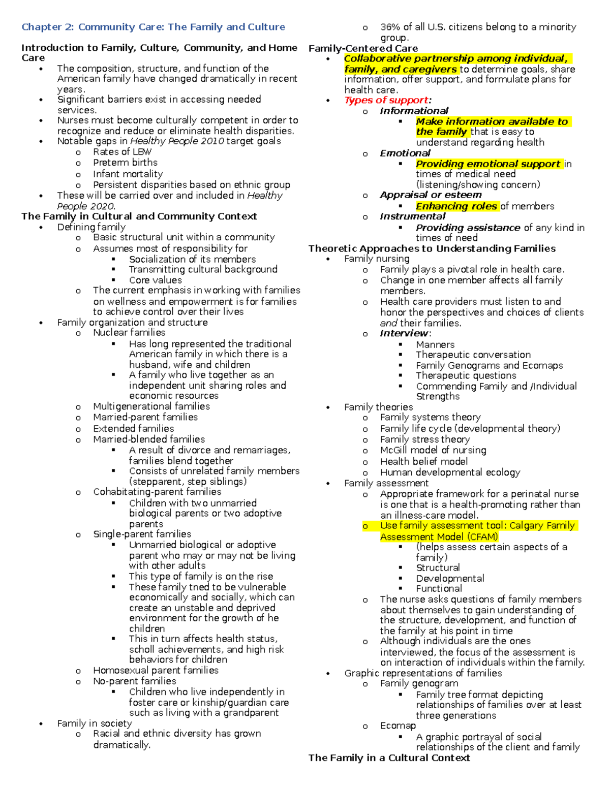 Ch 2 quick notes - Chapter 2: Community Care: The Family and Culture ...