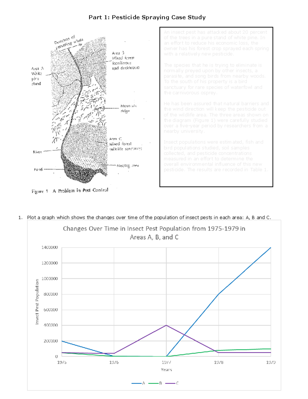 pesticide spraying case study answer key