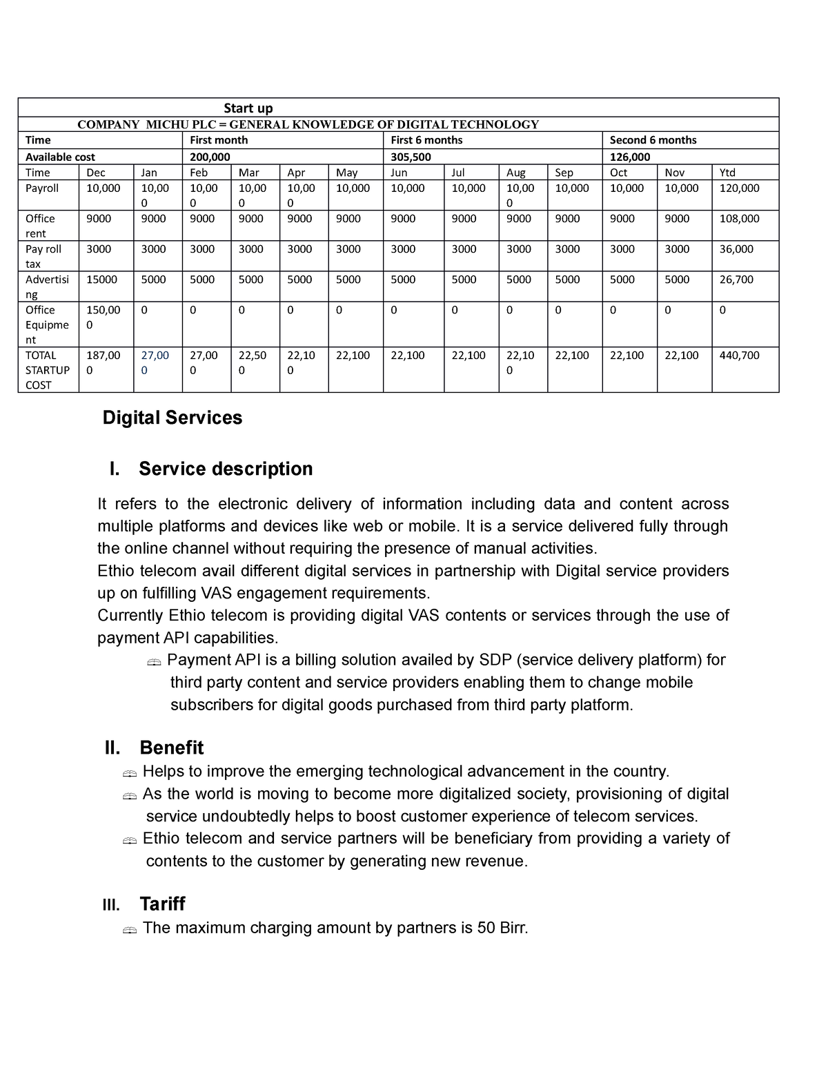 start-up-answer-start-up-company-michu-plc-general-knowledge-of