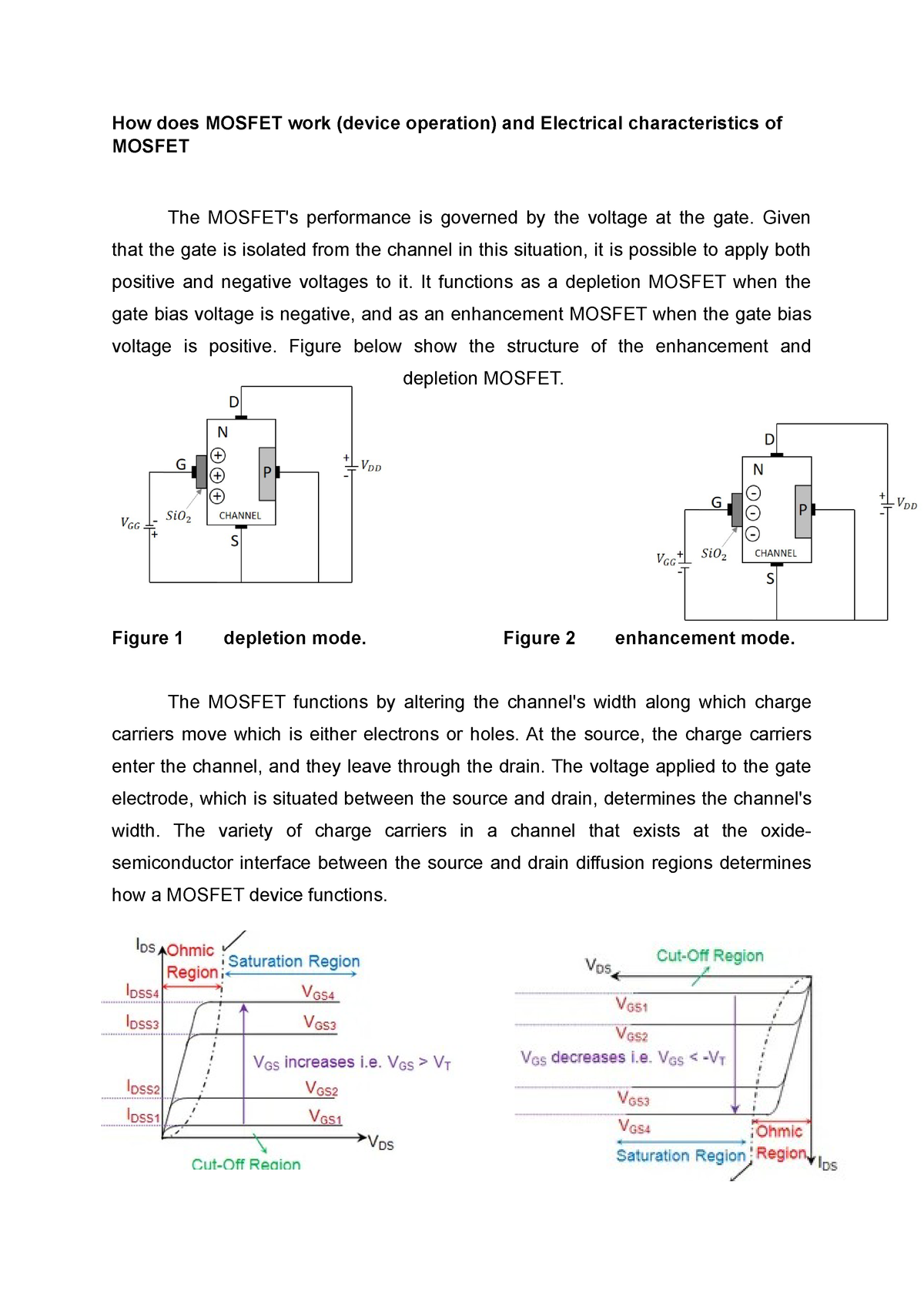 How Does A Mosfet Work Youtube