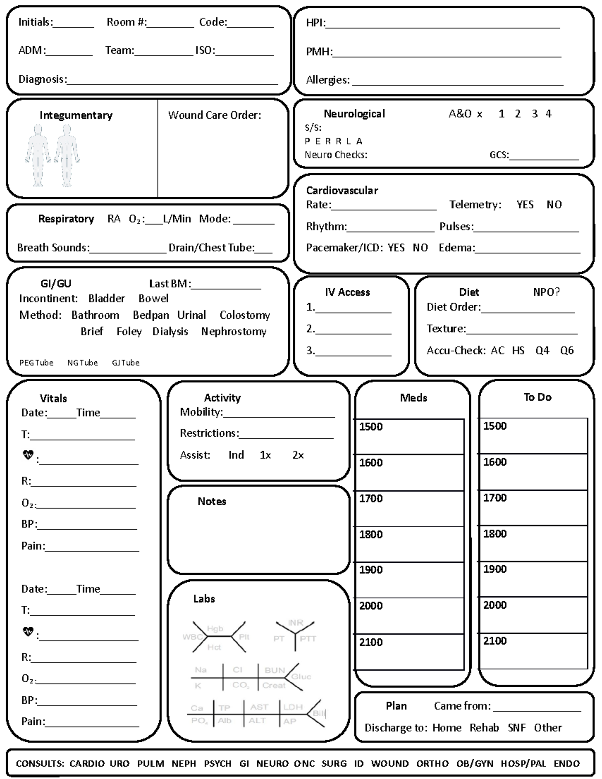 Report Sheet - Hpi:                                         - Studocu