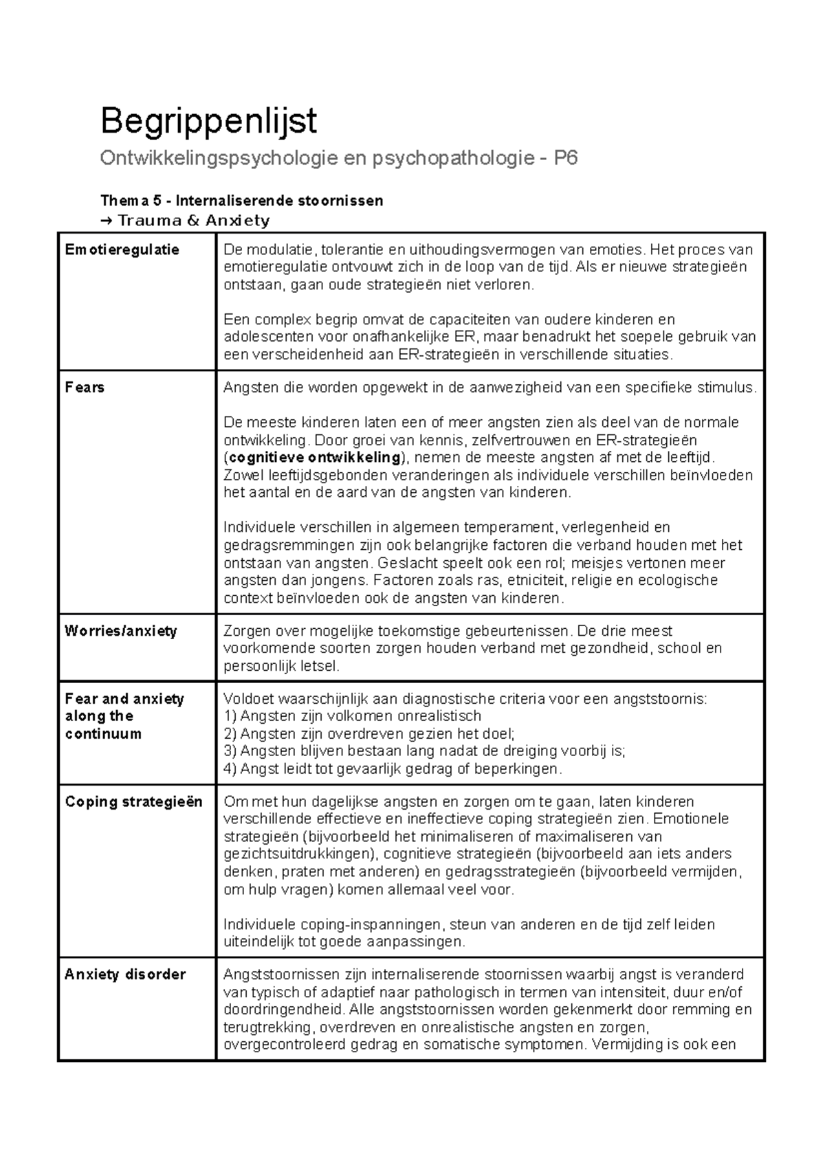 Begrippenlijst Ontwikkelingspsychologie En Psychopathologie - Het ...