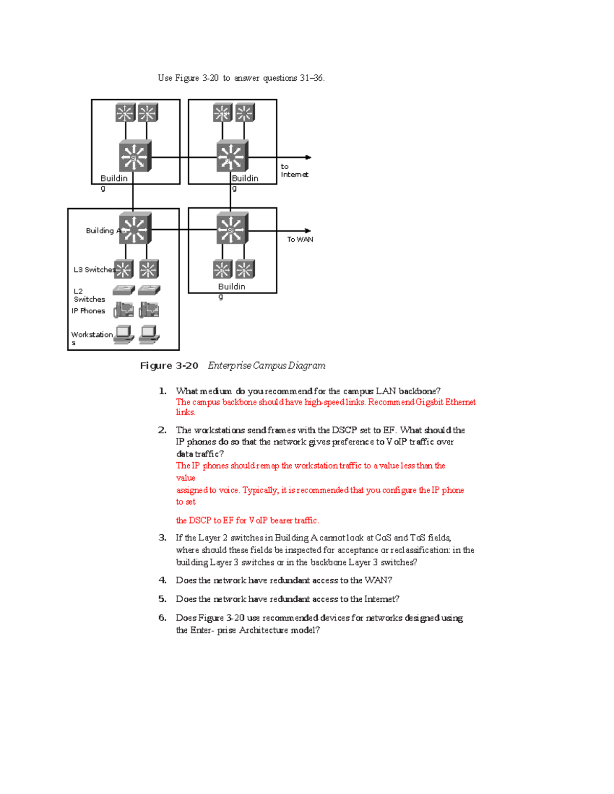 Ch 9 part 2 - Practice test - Use Figure 3-20 to answer questions 31–36 ...
