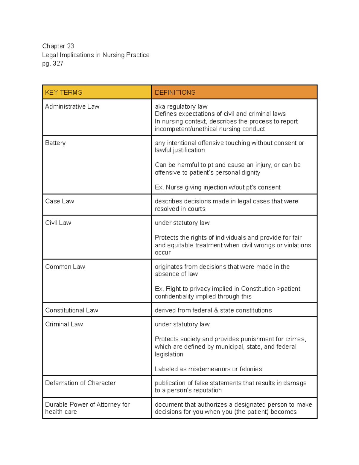 Unlocking The Power Of Nursing Implications - 95qf5zh