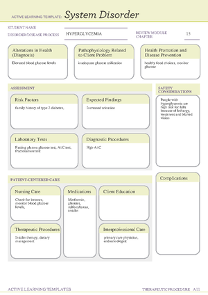 Active Learning Template sys Dis - ACTIVE LEARNING TEMPLATES ...