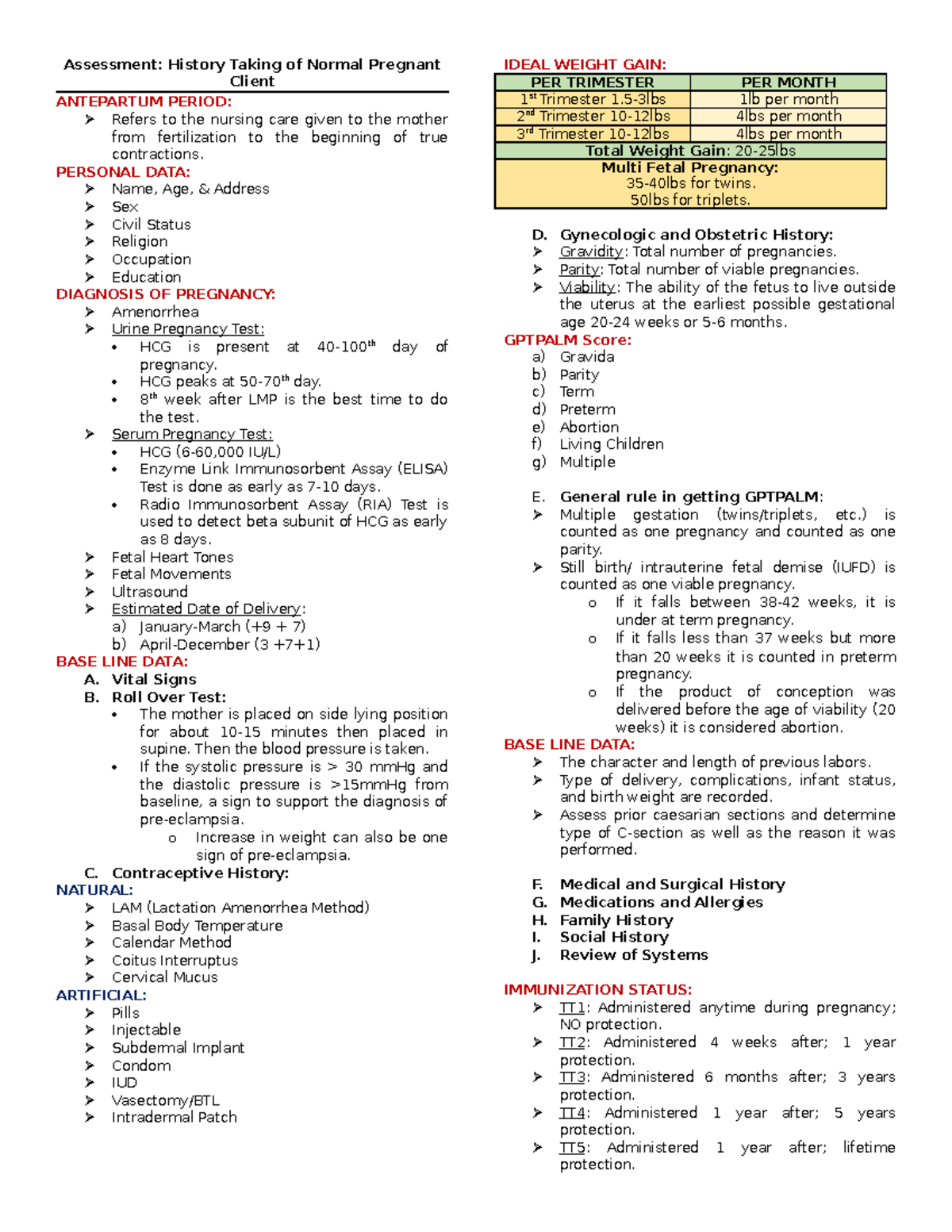 217 ( History Taking AND Physical Assessment) Assessment History Taking of Normal Pregnant