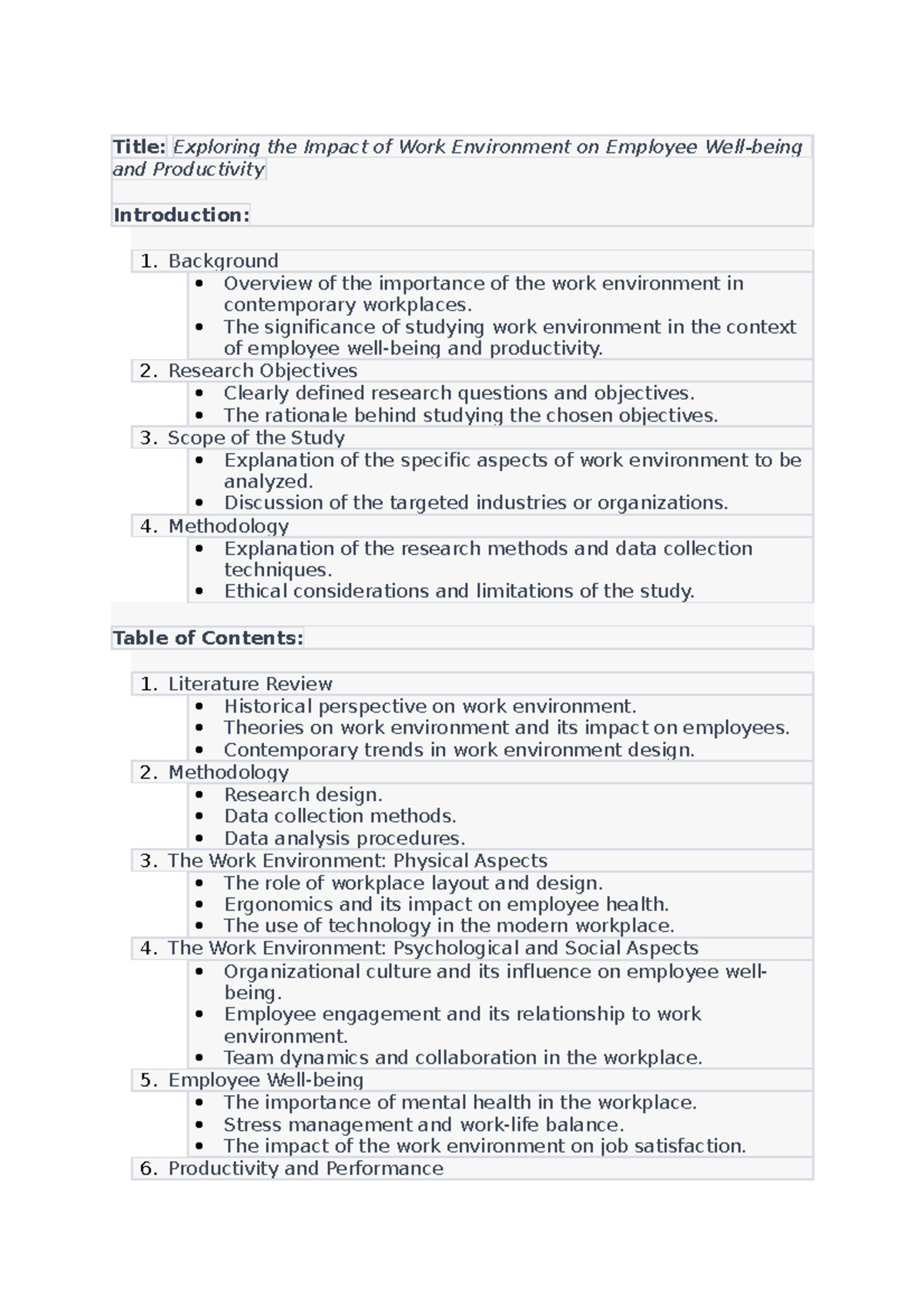 Work envoriment - Title: Exploring the Impact of Work Environment on ...