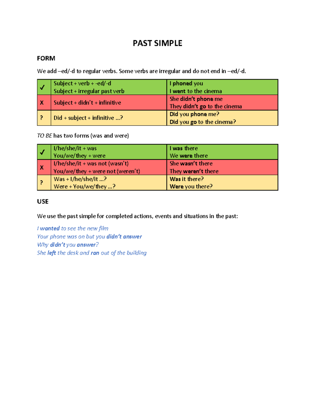 Pastsimpleandconti 01 - PAST SIMPLE FORM We add – ed/-d to regular ...