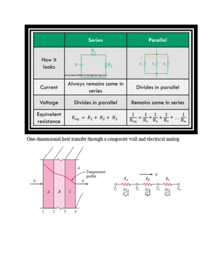 Estrabo- Midterms-ME403 - 1 Given : 1- = 50°C = 323k 9=0- Q =p = ( 5× ...