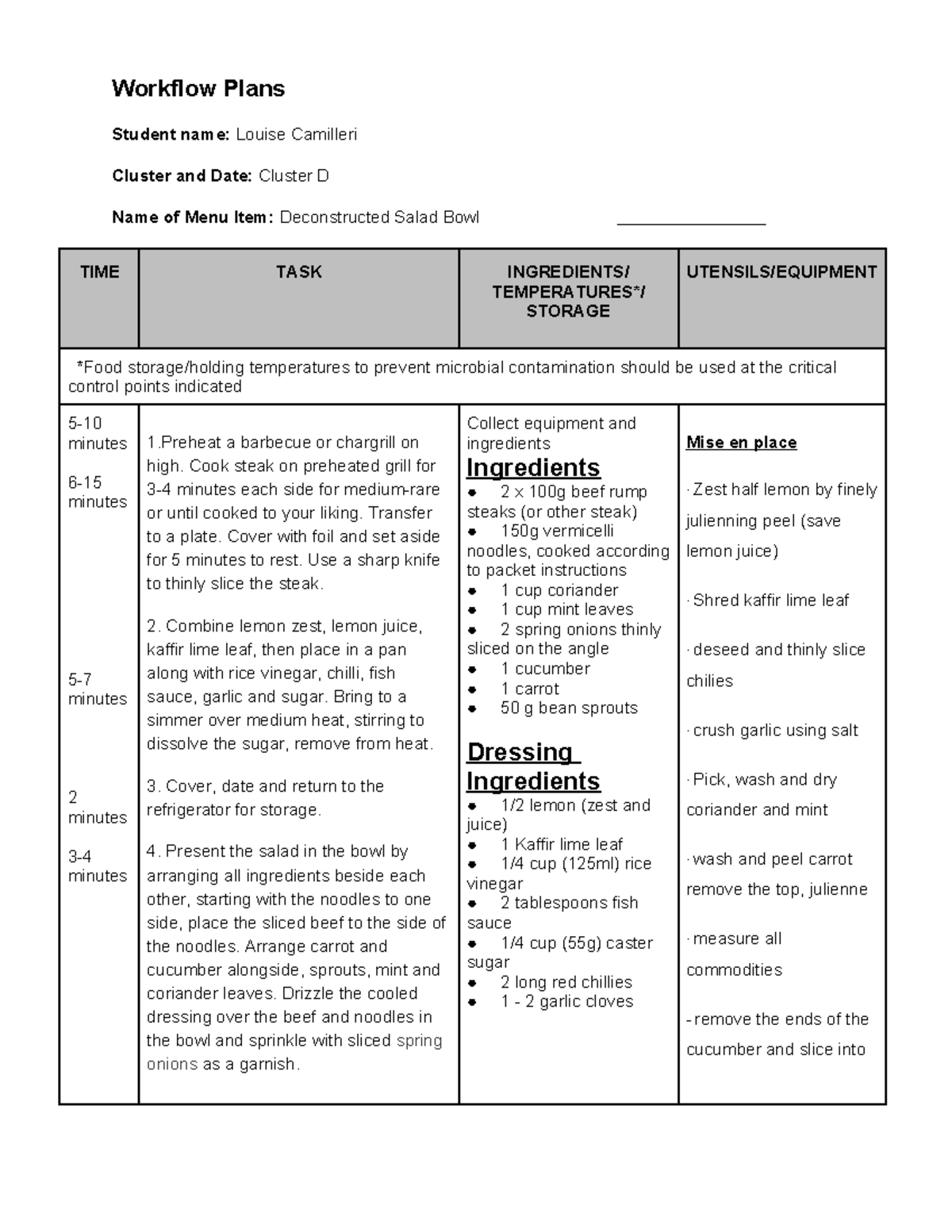 Workflow Plan 2 - willl help give an idea of a work flow - Workflow ...