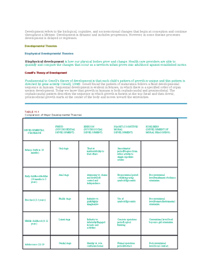 Katz ADL Scale - From The Hartford Institute for Geriatric Nursing, New ...