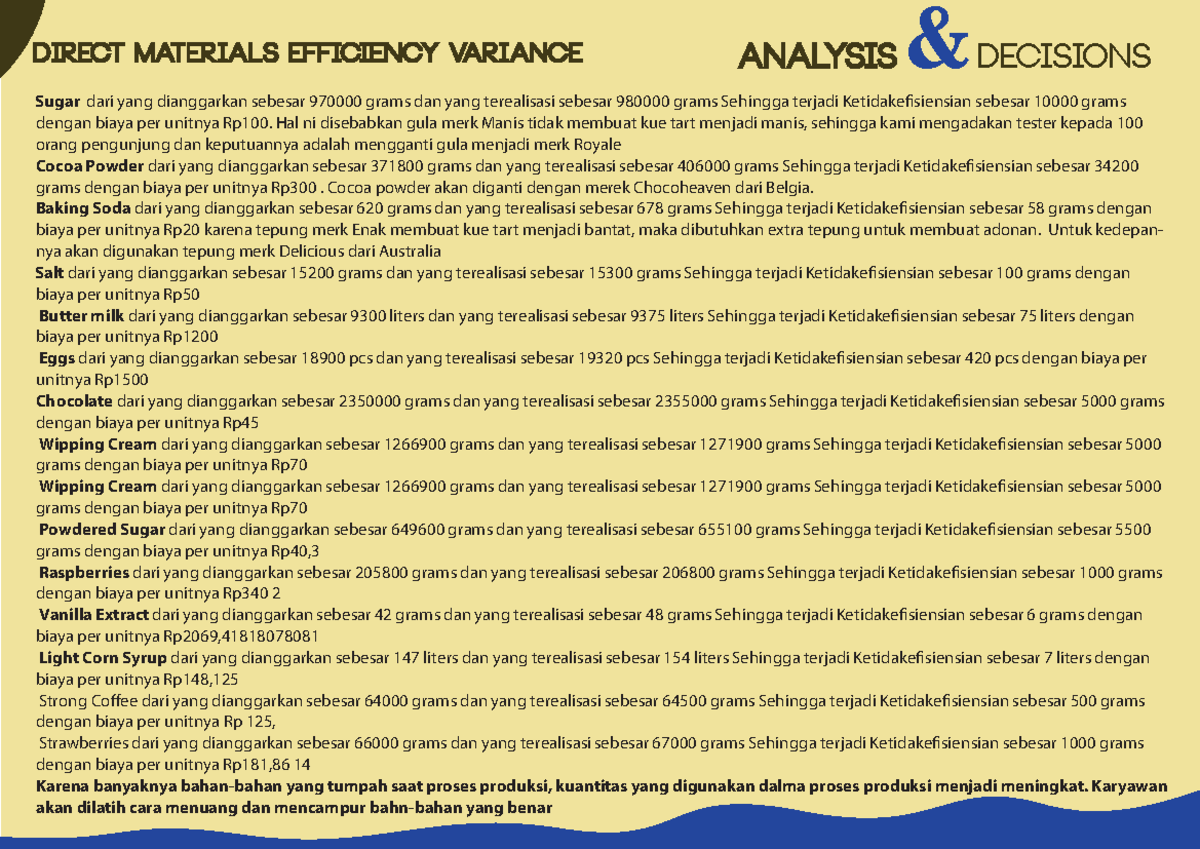 27-direct-materials-efficiency-analysis-analysis-decisions-sugar